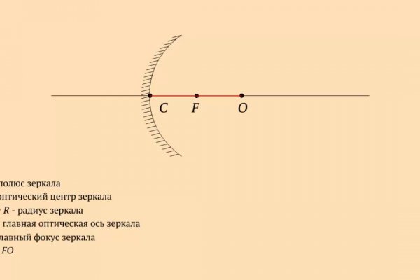 Как зарегаться на кракене