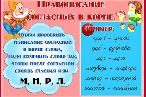 Kraken ссылка на сайт актуальная