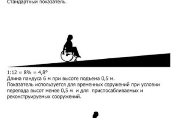 Кракен без тор