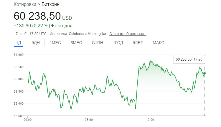 Кракен без тор