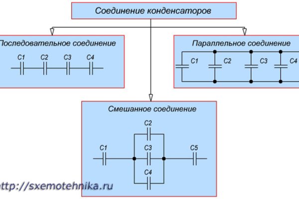 Сайт кракен рабочая ссылка