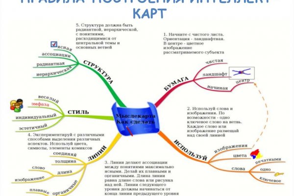 Kra30.at